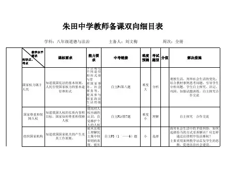 八年级道德与法治双向细目表