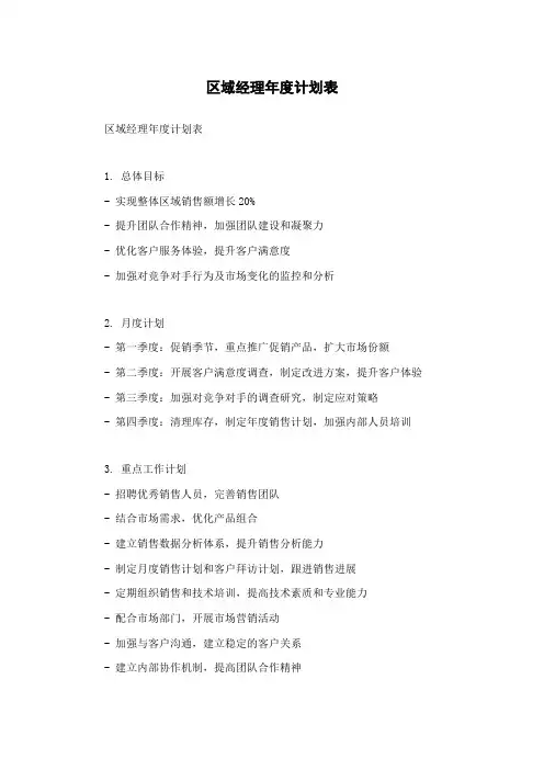 区域经理年度计划表
