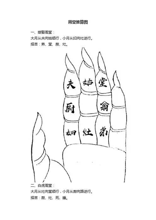 周堂推算图