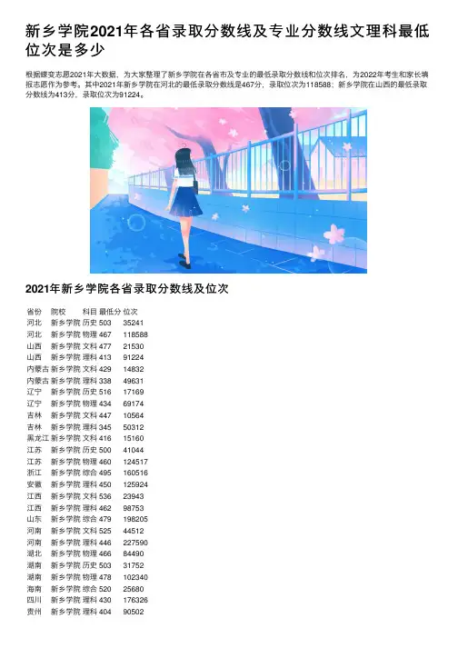 新乡学院2021年各省录取分数线及专业分数线文理科最低位次是多少