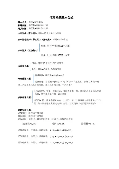 行程公式