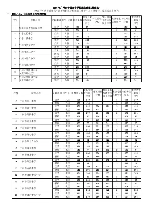 2010年广州市普通高中学校录取分数