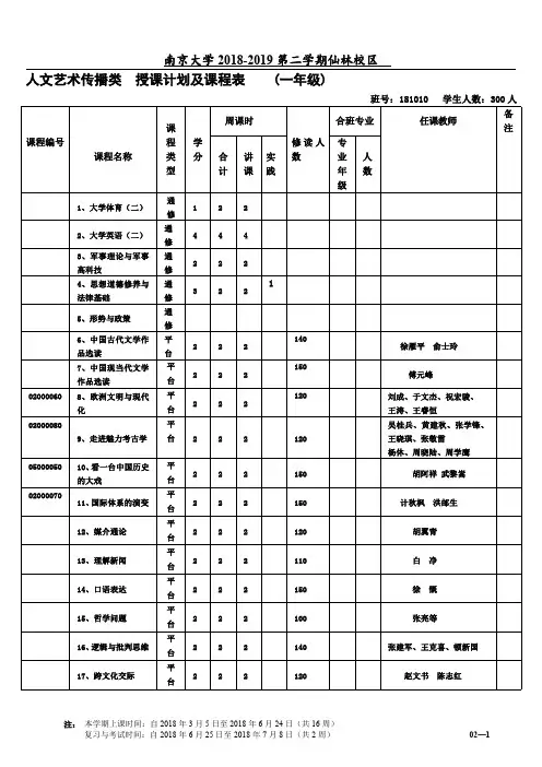 人文艺术传播类 授课计划及课程表 (一年级)
