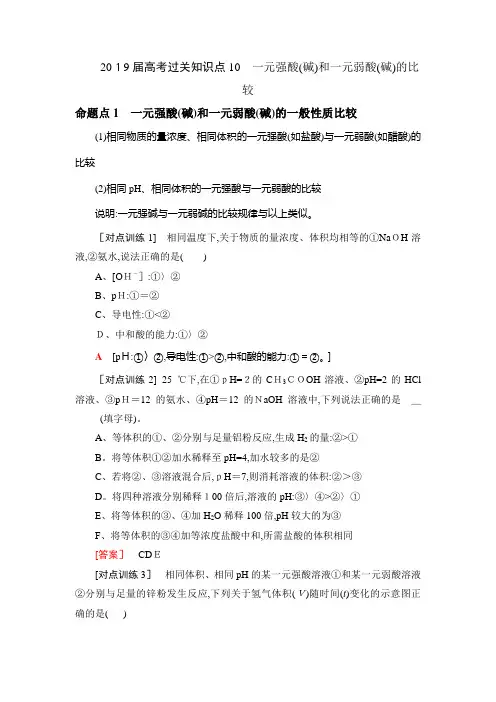 高考过关知识点 一元强酸(碱)和一元弱酸(碱)的比较