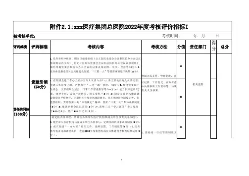 关于对xxx年度紧密型县域医共体建设工作进行考评的考评细则
