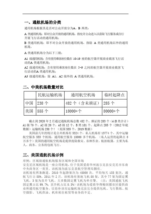 通航机场及国内短途运输机场