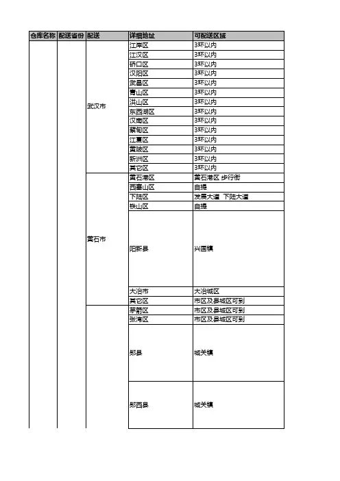 物流宝配送范围明细