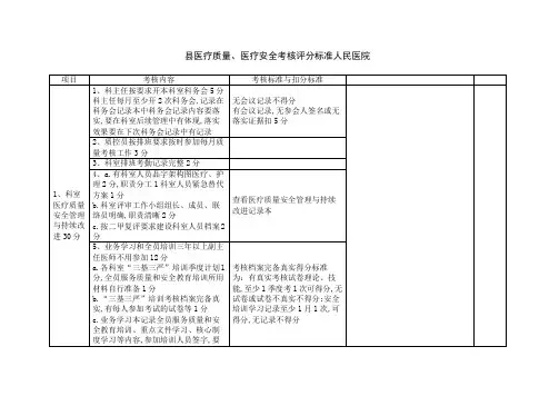 医疗质量医疗安全考核评分标准