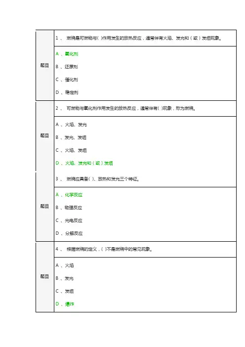 消防安全重点单位负责人题库(第一篇第二章 燃烧基础知识)