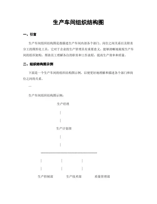 生产车间组织结构图