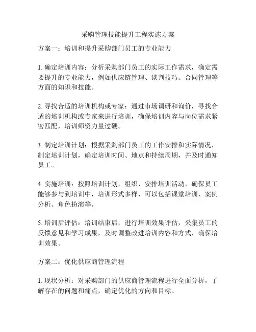 采购管理技能提升工程实施方案