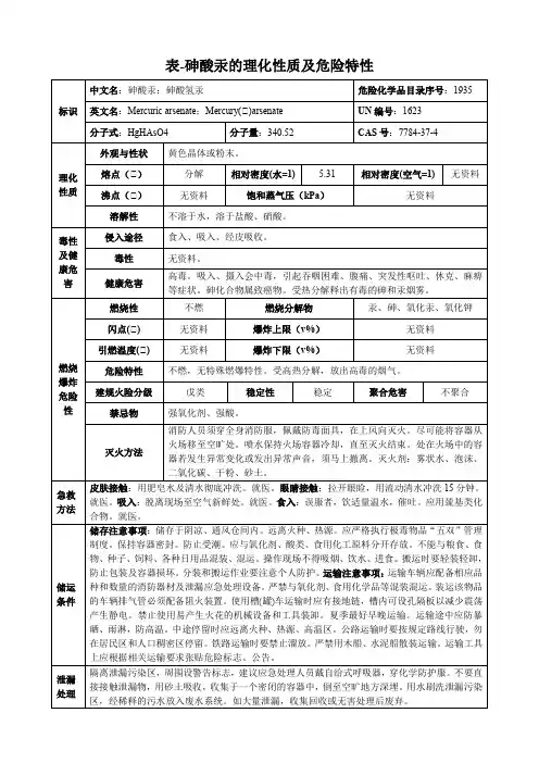 砷酸汞-理化性质及危险特性表