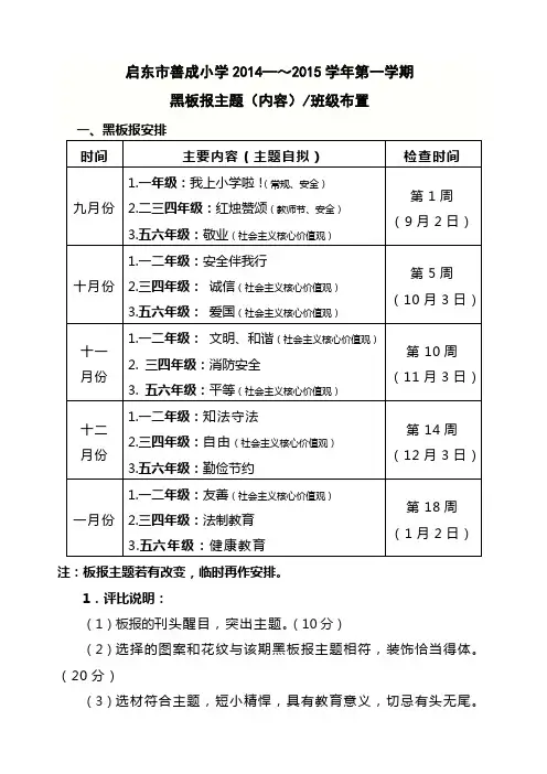 新学期黑板报、国旗下讲话、广播台、升旗手安排表