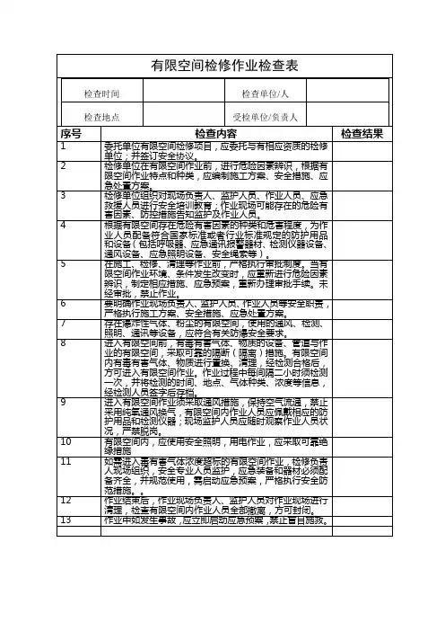 有限空间作业检查表