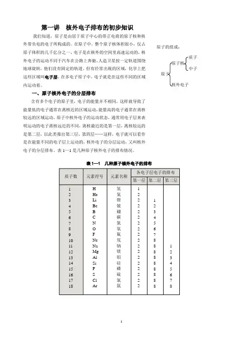 01第一讲  核外电子排布初步认识