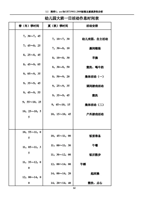 幼儿园各班一日活动作息时间表