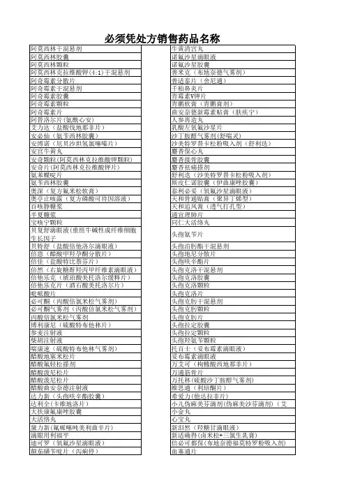 必须凭处方销售的药品目录