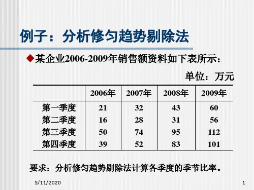 统计学例子—分析修匀趋势剔除法