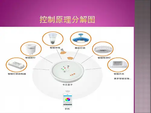 智能照明系统介绍