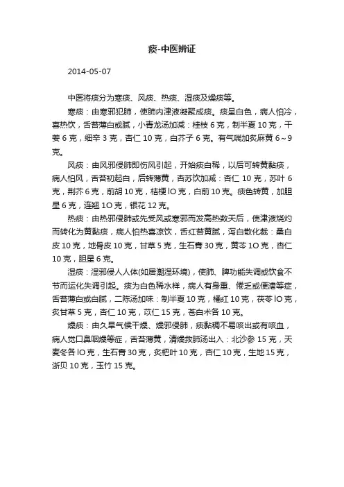痰-中医辨证