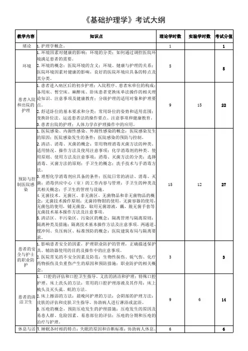 《基础护理学》考试大纲
