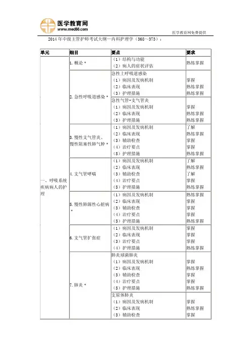 2014年主管护师考试大纲—内科护理学