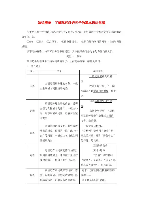 高考语文 了解现代汉语句子的基本语法常识知识清单