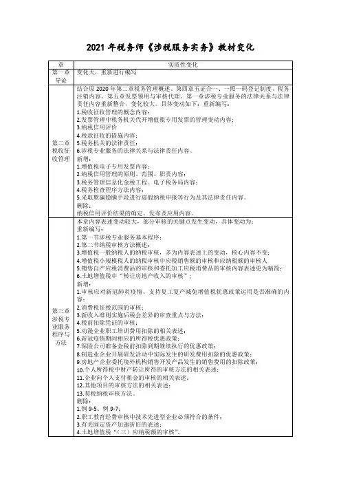 《涉税服务实务》