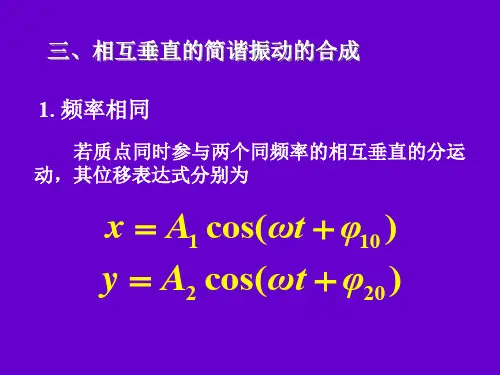 4.2振动的合成和分解