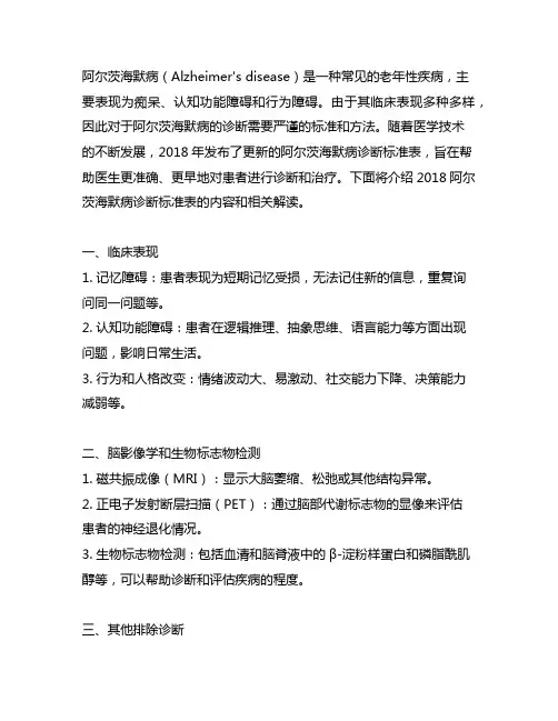 2018阿尔茨海默病诊断标准表