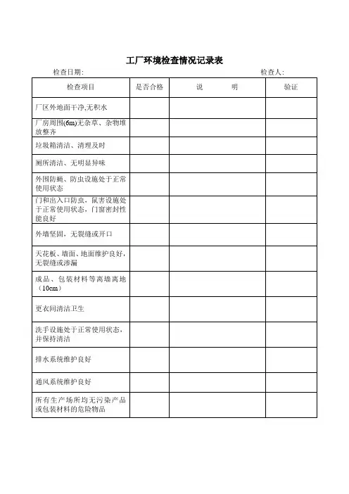 工厂环境检查情况记录表