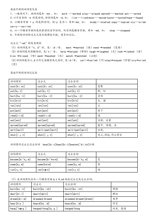 不规则动词巧记及发音(附音标)