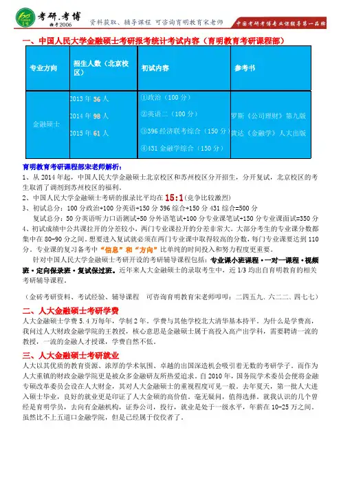 2017年人大金融硕士考研学费
