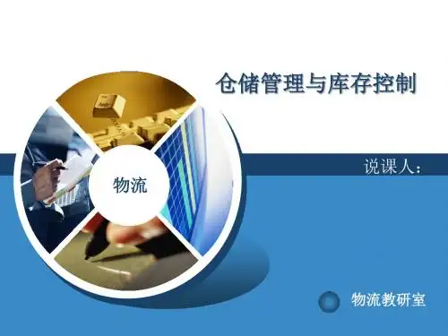仓储管理与库存控制说课课件