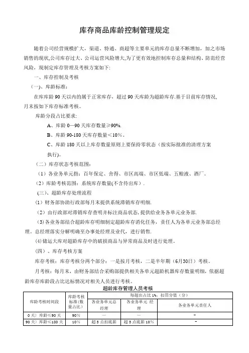 库存库龄管理考核制度