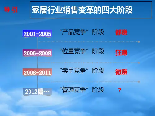 单店业绩提升五大系统