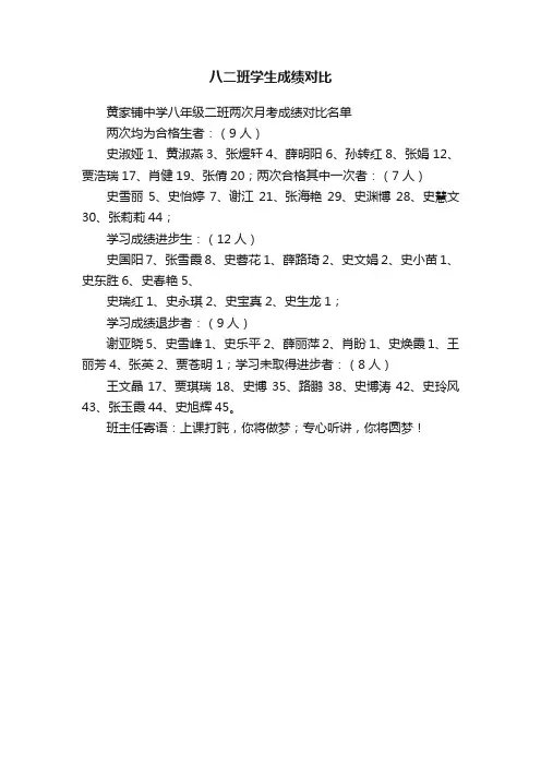 八二班学生成绩对比