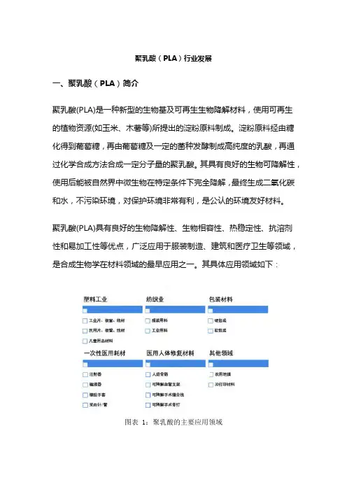 聚乳酸(PLA)行业发展