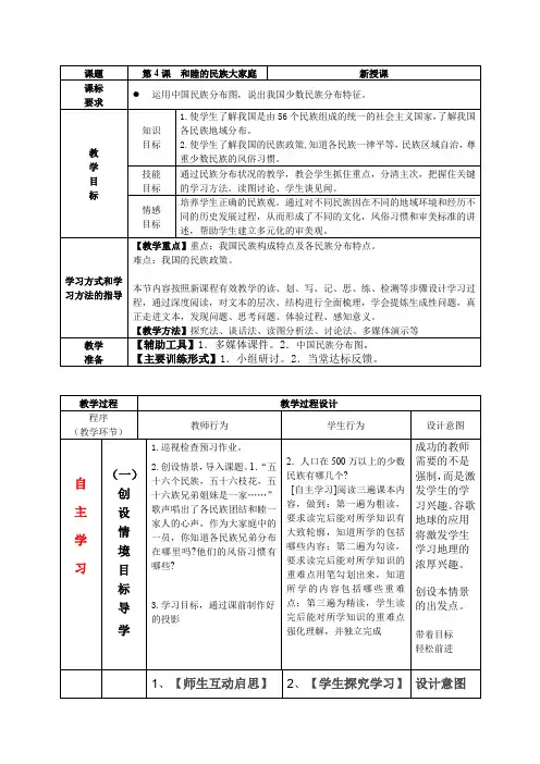 第4课  和睦的民族大家庭