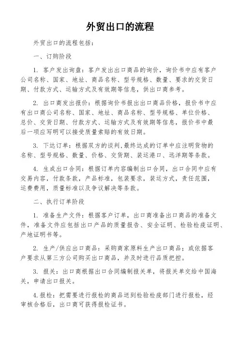 外贸出口的流程