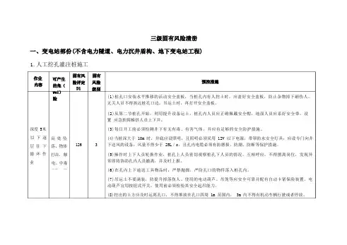 范本2：三级及以上施工安全风险识别、评估和预控清册