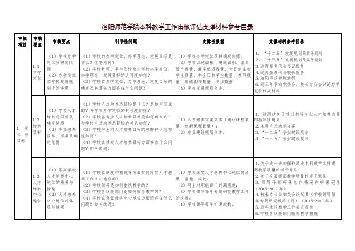 洛阳师范学院本科教学工作审核评估支撑材料参考目录
