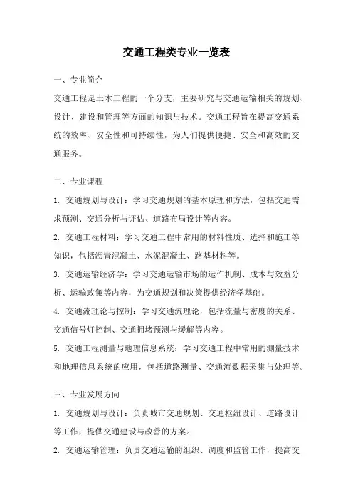 交通工程类专业一览表