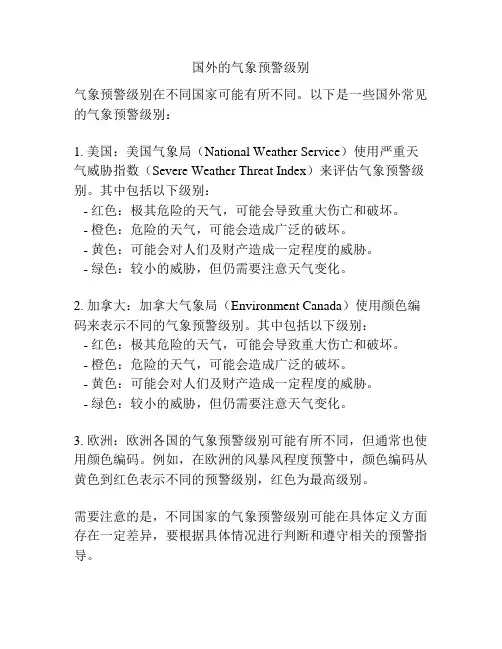 国外的气象预警级别