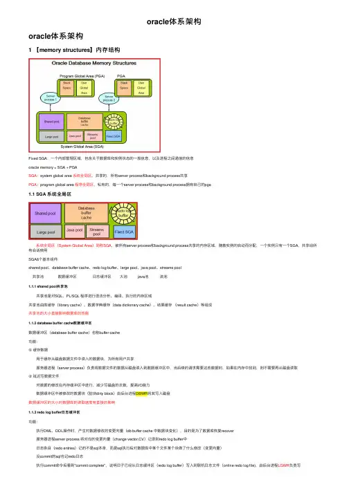 oracle体系架构