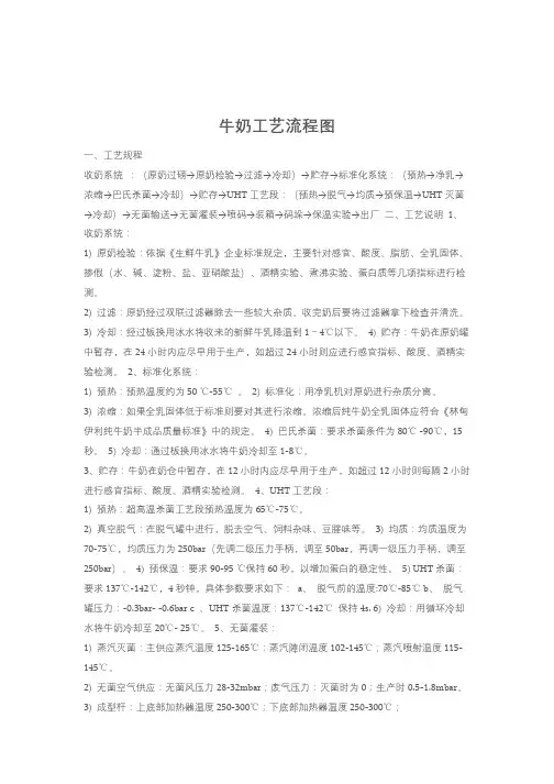 牛奶工艺流程图