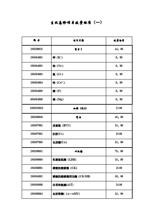 生化急诊项目收费标准