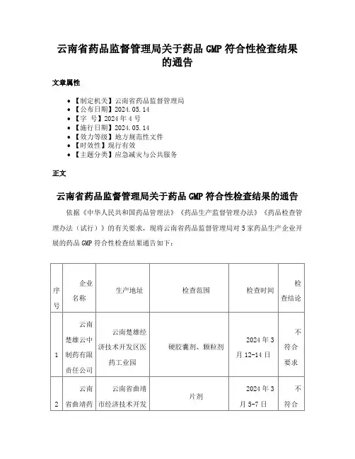 云南省药品监督管理局关于药品GMP符合性检查结果的通告