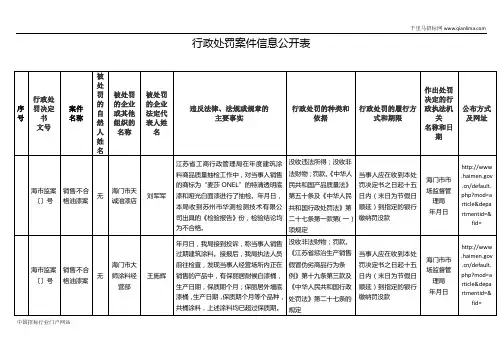 市场监督管理局假冒侵权案件行政处罚信息公开招投标书范本
