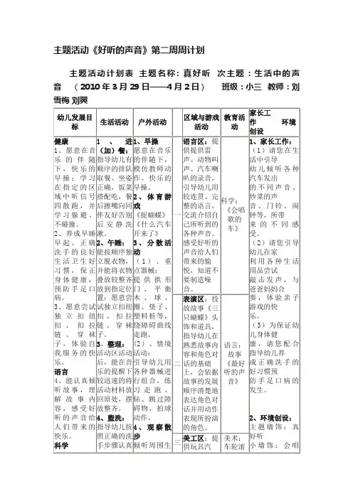主题活动《好听的声音》第二周周计划